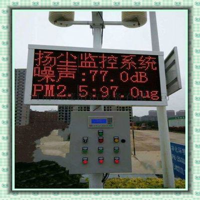 環境保護監測 現狀、挑戰與未來展望