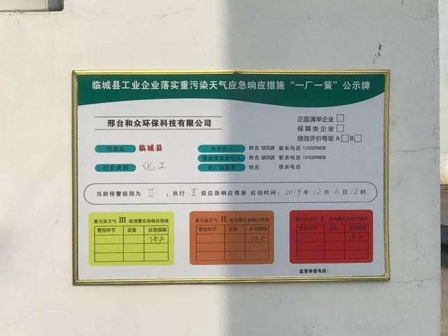 臨城縣環(huán)保督查發(fā)現(xiàn)監(jiān)督員公示牌信息缺失，環(huán)境監(jiān)測(cè)責(zé)任待夯實(shí)