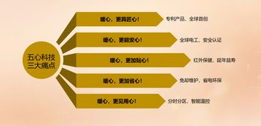 勢(shì)必突圍 不服就干——2019年富林傳世經(jīng)銷商年會(huì)暨新品發(fā)布會(huì)盛大啟幕