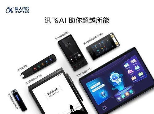 AI賦能，學習無限 訊飛消費者業務品牌煥新，讓AI超越所能